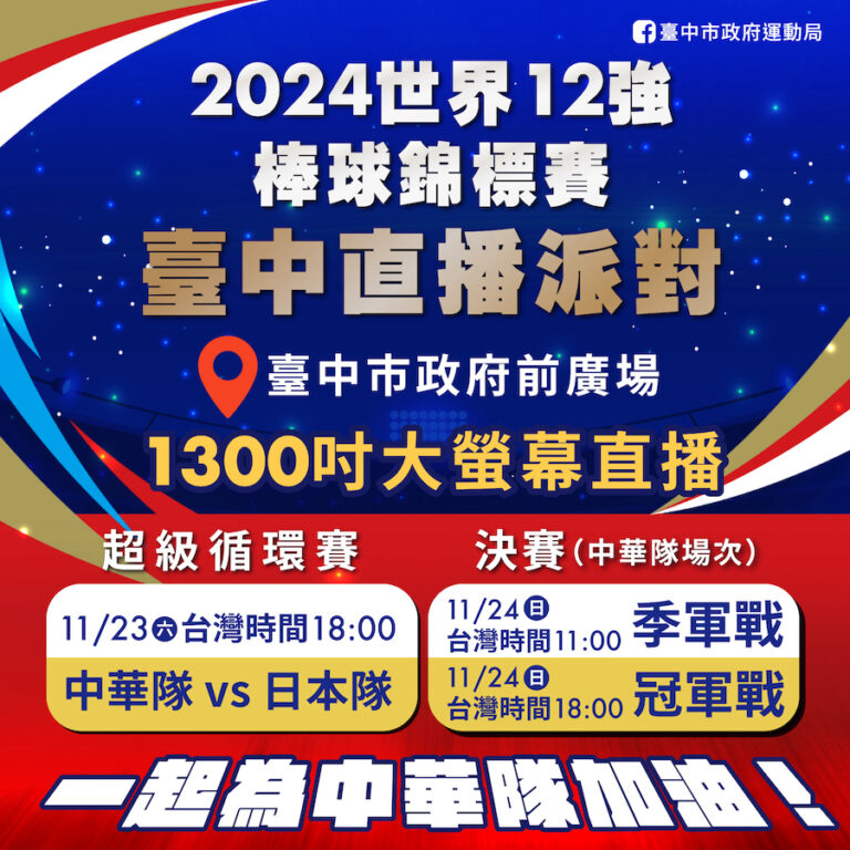 世棒12強東京複賽11/23、24中市府前廣場直播 力邀市民「就一起」見證中華健兒榮耀！