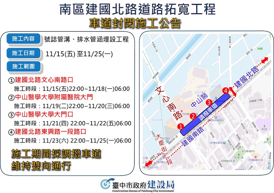 中市建國北路道路11/15-25起進行夜間施工 建設局提醒：可提前改道避免壅塞