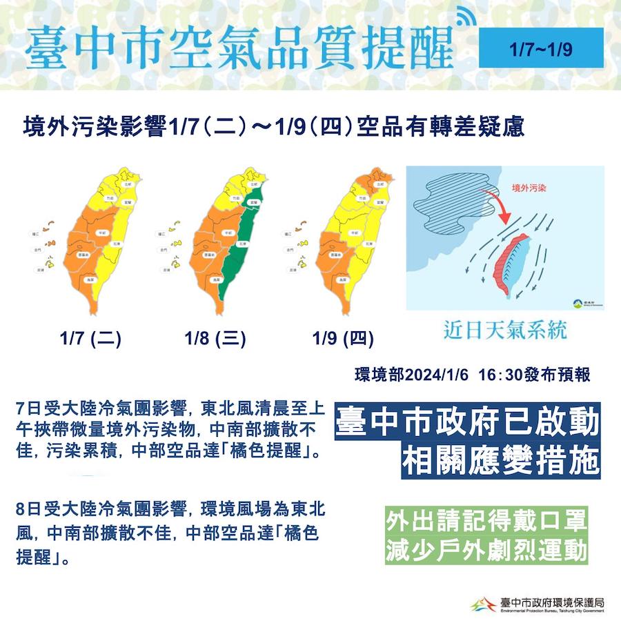 1/6晚間起空品開始轉差 中市府已啟動應變 籲民眾做好自我防護