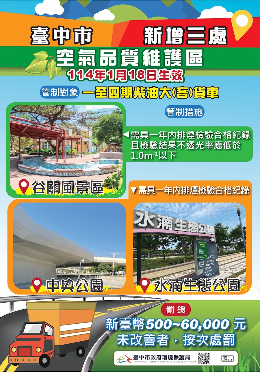 維護空氣品質！ 中市新增3處空維區1/18管制生效