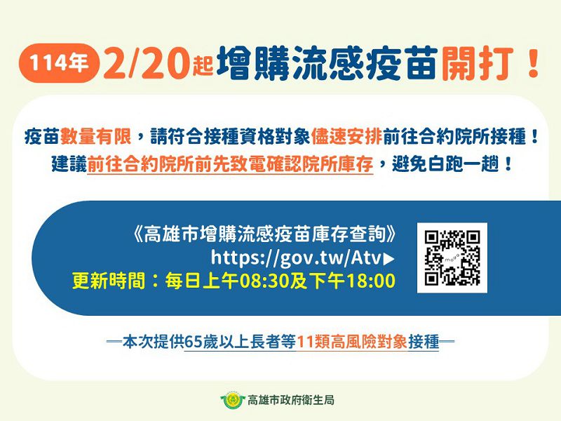 增購流感疫苗高市開打 以隨到隨打及當診次預約為原則