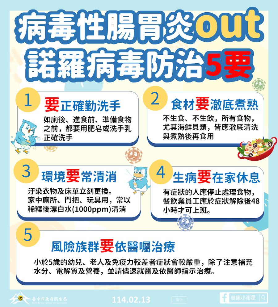 國內流感及腹瀉疫情上升  中市衛生局籲市民落實良好個人衛生習慣